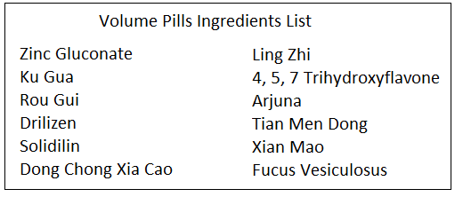 Volume Pills ingredients list